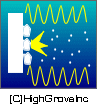 Eliminate the Sulfation by Nanopulser